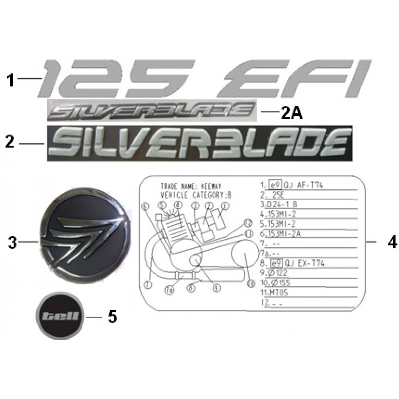 Sticker Keeway Silverblade 125 EFI